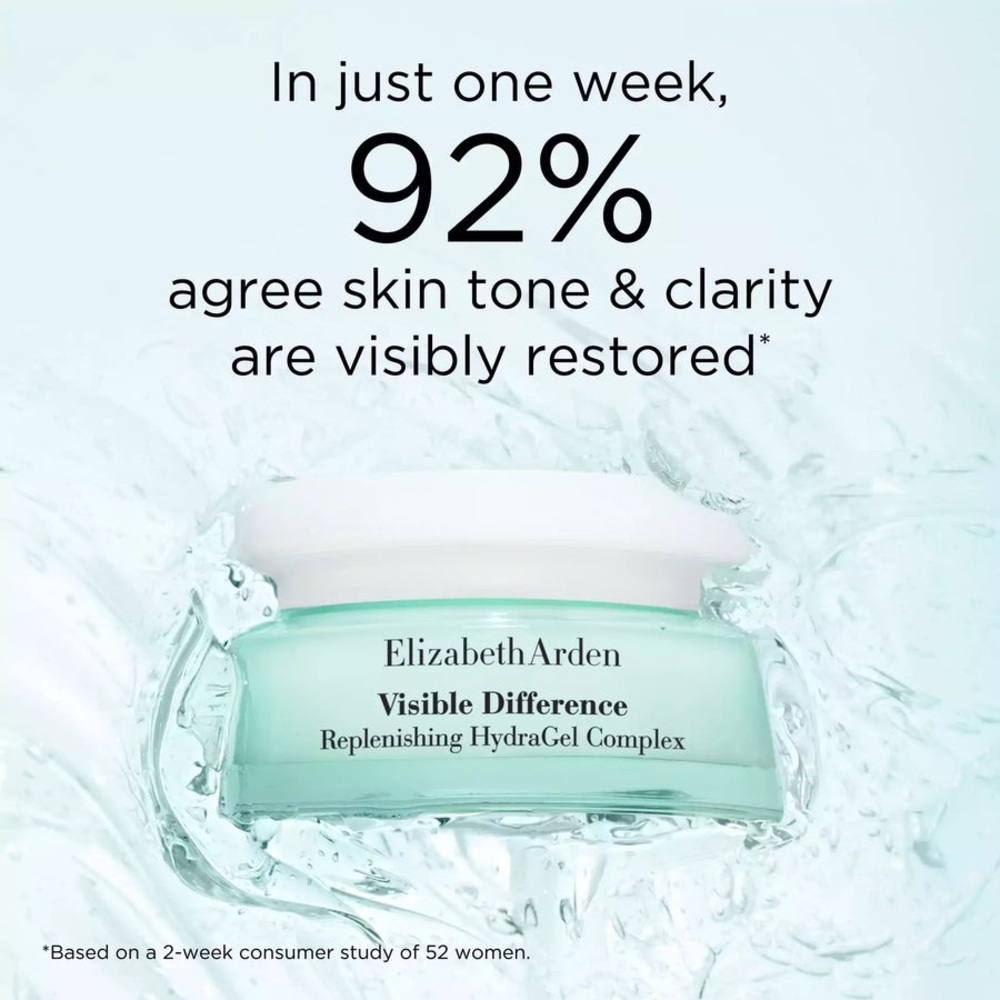 NIB Elizabeth Arden VISIBLE DIFFERENCE REPLENISHING HYDRAGEL COMPLEX - Picture 4 of 10